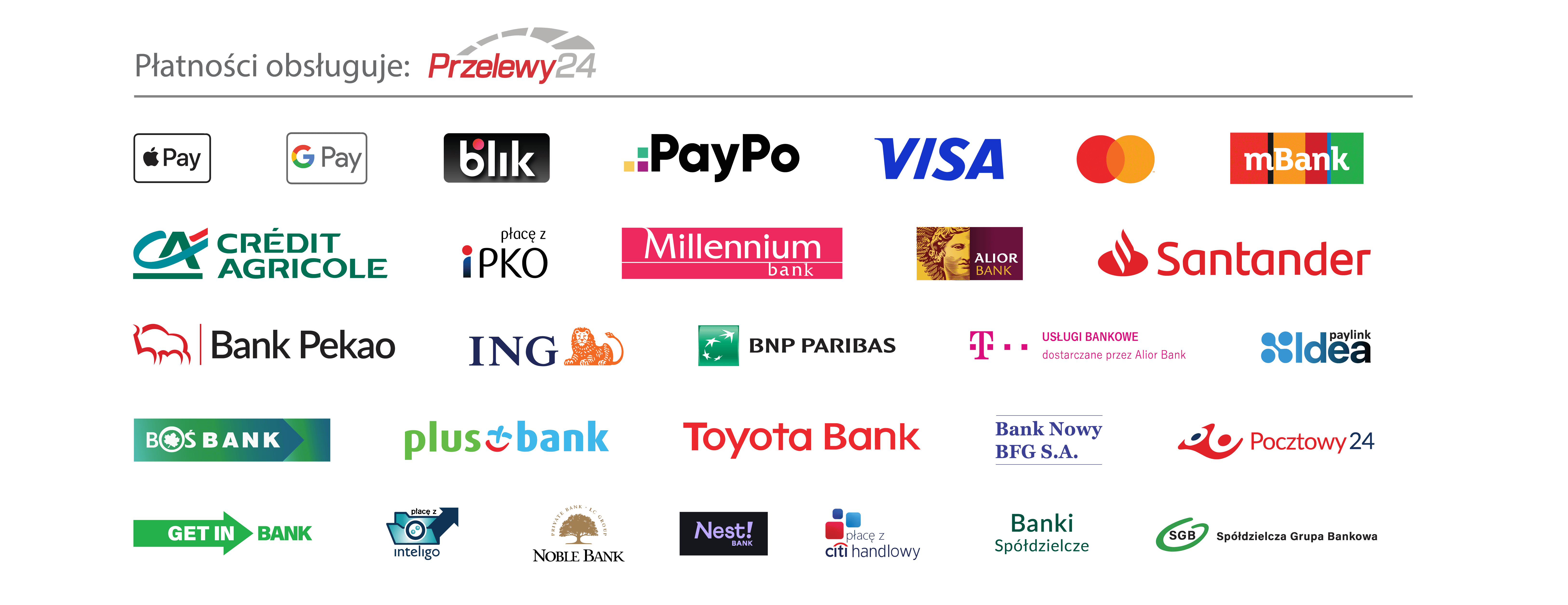 Obsługiwane płatności ekspresowe